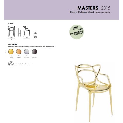 SET OF 4 KARTELL PHILIPPE STARCK 2XCOPPER/2XGOLD MASTERS CHAIRS SET OF 4 KARTELL PHILIPPE STARCK 2XCOPPER/2XGOLD MASTERS CHAIRS