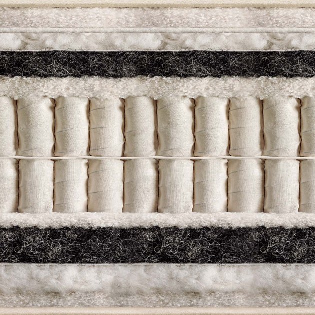 Vispring Signatory Mattress - Double