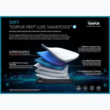 Tempur Pro Luxe 30cm SmartCool - Soft Small Single Mattress