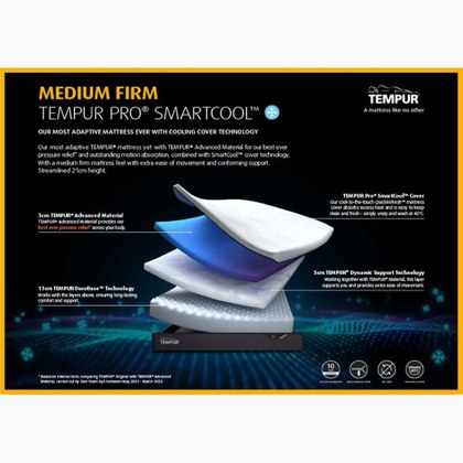 Tempur Pro 21cm SmartCool - Medium/Firm Long Single Mattress