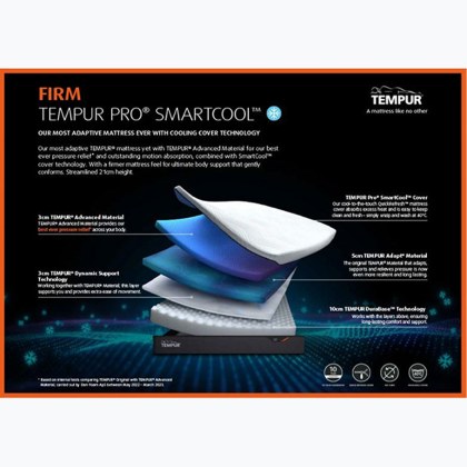 Tempur Pro 21cm SmartCool - Firm Long Single Mattress