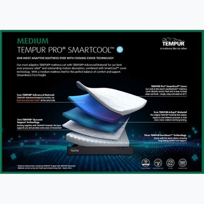 Tempur Pro 21cm SmartCool - Medium Long Single Mattress
