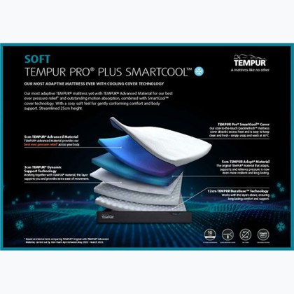 Tempur Pro Plus 25cm SmartCool - Soft Small Single Mattress