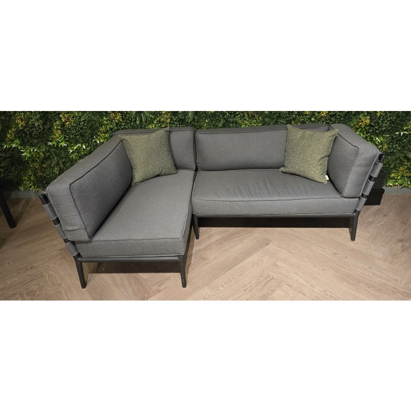 Conic Corner Group with Scatters Conic Corner Group with Scatters