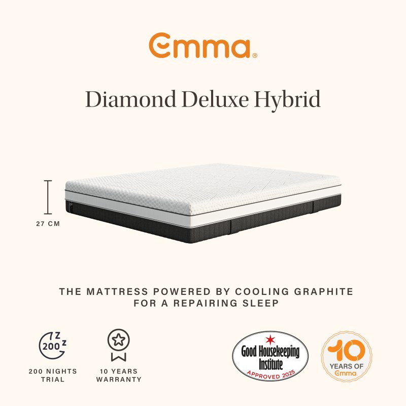 Emma Diamond Hybrid Deluxe Double Mattress | Medium Hybrid Cooling