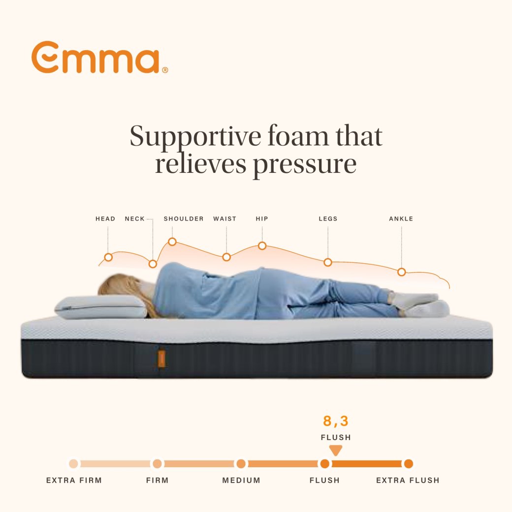 Emma Diamond Hybrid Deluxe Double Mattress | Medium Hybrid Cooling