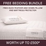 Vispring Shetland Small Double Divan Bed Set Vispring Shetland Small Double Divan Bed Set