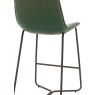 Hawking Green Stool (2pk) Hawking Green Stool (2pk)