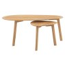 Madrid Oak Coffee Table Nest Madrid Oak Coffee Table Nest