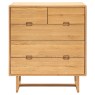 Gallery Direct Craft Chest of Drawers, Natural