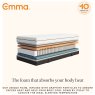 Emma Diamond Hybrid Deluxe Double Mattress Emma Diamond Hybrid Deluxe Double Mattress