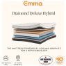 Emma Diamond Hybrid Deluxe Double Mattress Emma Diamond Hybrid Deluxe Double Mattress