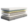 Emma Smart Hybrid Deluxe Single Mattress