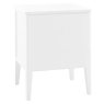 Acton White 2 Drawer Bedside Acton White 2 Drawer Bedside