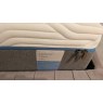 Tempur 5ft Elite Cloud Mattress Tempur 5ft Elite Cloud Mattress