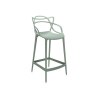 Kartell Masters by Phillippe Starck Stool H.65 Sage