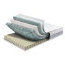 Sleepeezee Eco 1400 King Mattress - Medium Sleepeezee Eco 1400 King Mattress - Medium