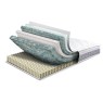 Sleepeezee Eco 1000 Super King Mattress - Medium Sleepeezee Eco 1000 Super King Mattress - Medium