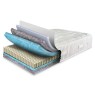 Sleepeezee Cooler Crystal Seasonal Single Mattress Sleepeezee Cooler Crystal Seasonal Single Mattress