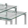 Talin Nest Of Tables Talin Nest Of Tables