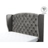 Tempur Suffolk Super King Woodbrige Headboard Tempur Suffolk Super King Woodbrige Headboard