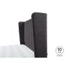 Tempur Suffolk Super King Wickham Headboard Tempur Suffolk Super King Wickham Headboard